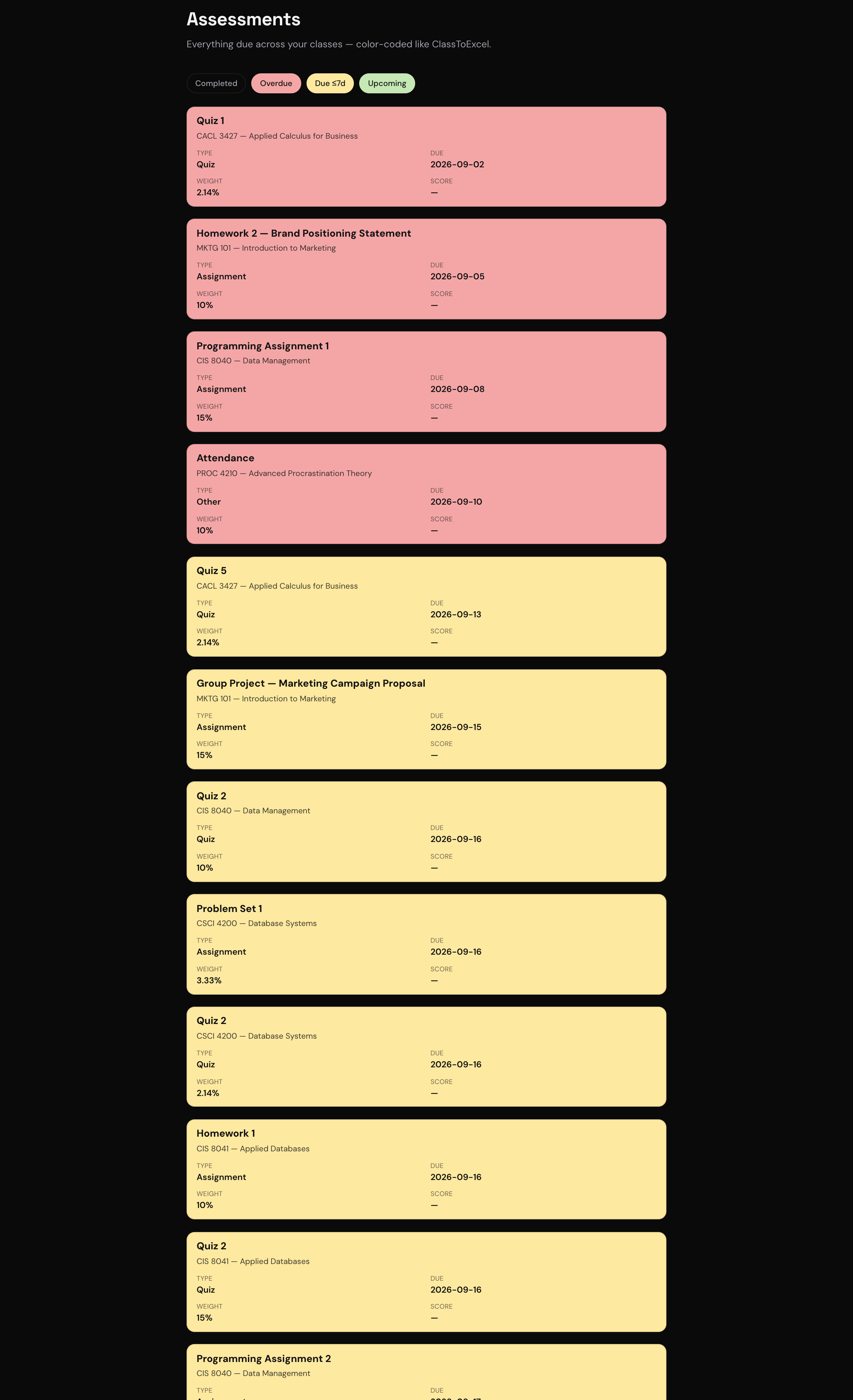 Assessments triage view with overdue, due soon, and upcoming work color-coded across classes