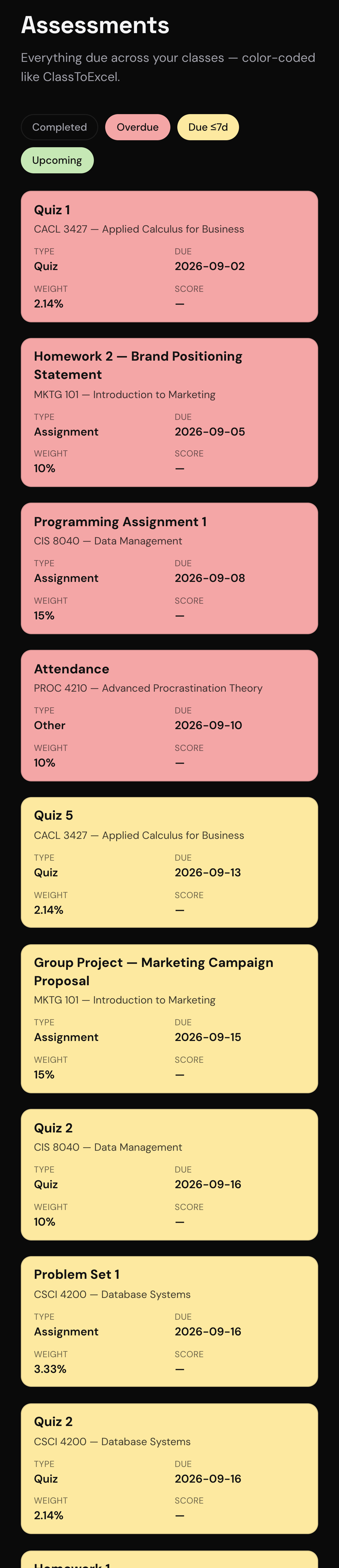 Assessments on mobile with color-coded urgency cards
